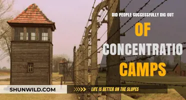 Escaping the Unimaginable: Stories of Survival from Concentration Camps