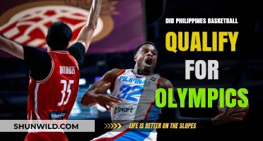 Philippines Basketball: Olympic Qualification Explained