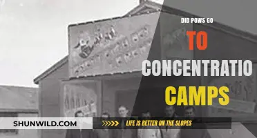 POWs in Concentration Camps: Uncovering the Hidden History of Captivity