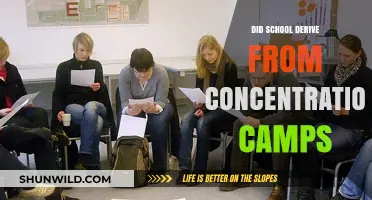 Schools and Concentration Camps: Unraveling the Historical Connection
