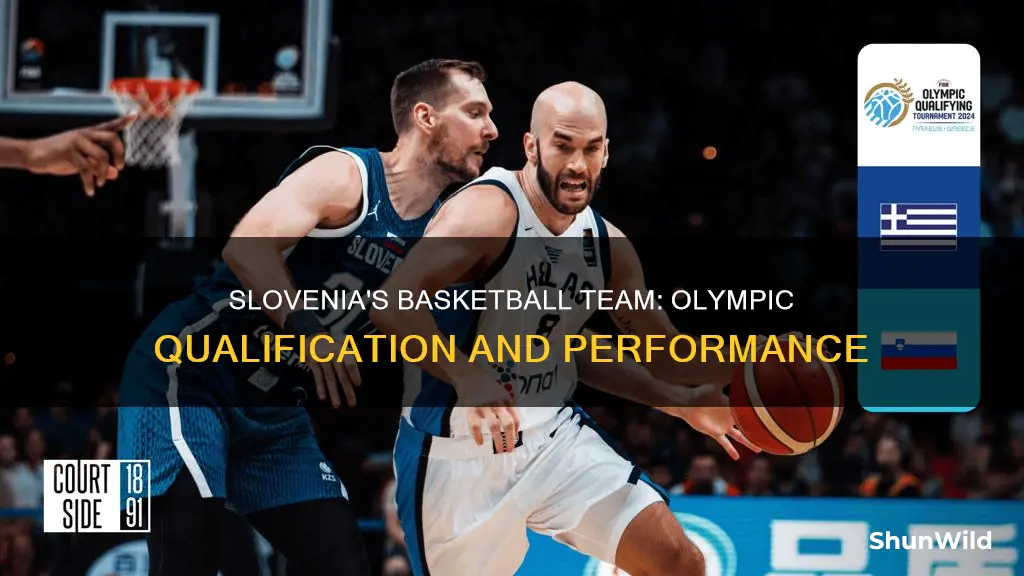 did slovenia basketball qualify for olympics