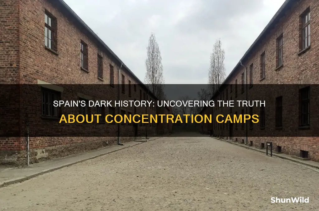 did spain have concentration camps