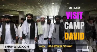 Taliban at Camp David: Fact or Fiction? Unraveling the Mystery