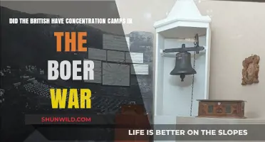 British Concentration Camps in the Boer War: Uncovering the Truth