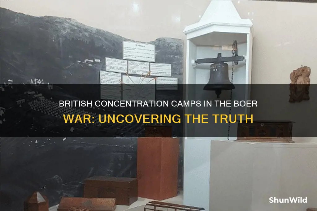 did the british have concentration camps in the boer war