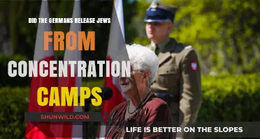 German Liberation of Jews from Concentration Camps: Fact or Fiction?