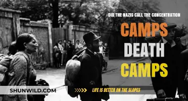 Were Nazi Concentration Camps Actually Referred to as Death Camps?