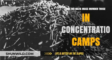 Nazi Concentration Camps: Uncovering the Truth Behind Mass Murder