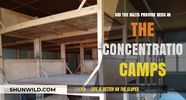 Nazi Concentration Camps: Did Inmates Receive Beds or Sleep on Floors?