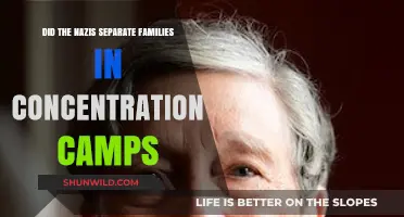 Nazi Concentration Camps: Family Separation Policies and Human Suffering