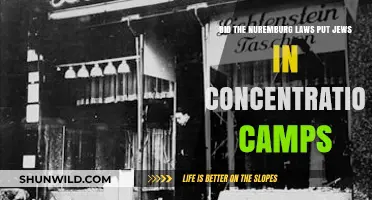 Nuremberg Laws: The Legal Prelude to Jewish Concentration Camp Imprisonment?