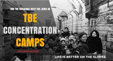 Russian Aid to Jews in Concentration Camps: Fact or Fiction?