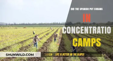 Spanish Concentration Camps in Cuba: Uncovering a Dark Historical Truth