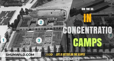 SS Role in Concentration Camps: Uncovering the Dark History