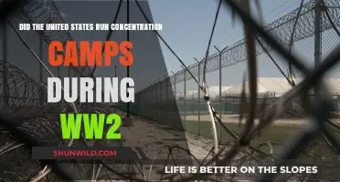 Uncovering the Truth: US Concentration Camps During World War II