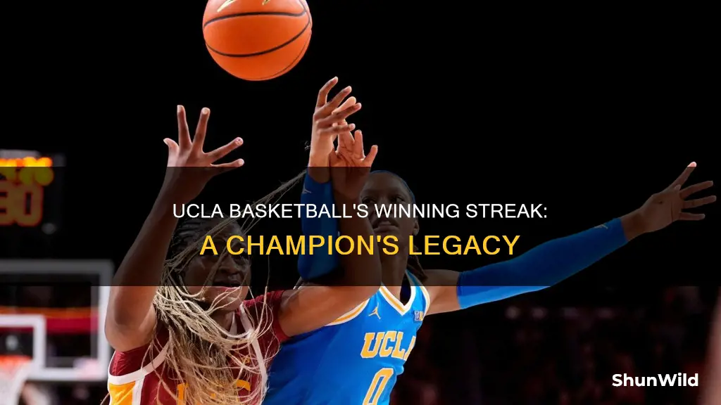 did ucla basketball win