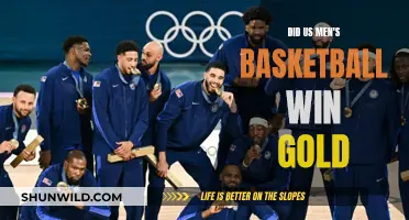 US Men's Basketball: Olympic Gold Medalists?