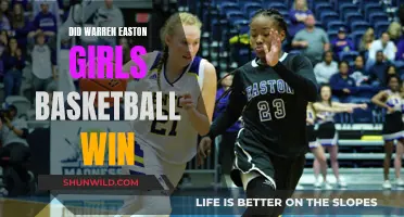 Warren Easton's Girls Basketball Triumph: A Story of Resilience and Victory