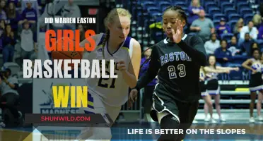 Warren Easton Girls Basketball: Champions or Not?