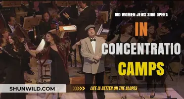 Melodies of Resilience: Jewish Women's Opera in Concentration Camps