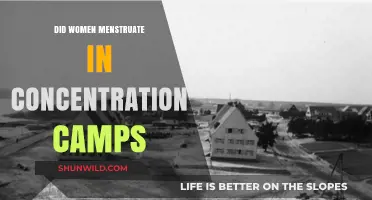 Menstruation in Concentration Camps: A Hidden Chapter of Women's Suffering