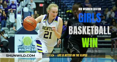 Easton Girls Basketball Triumph: Did They Win?