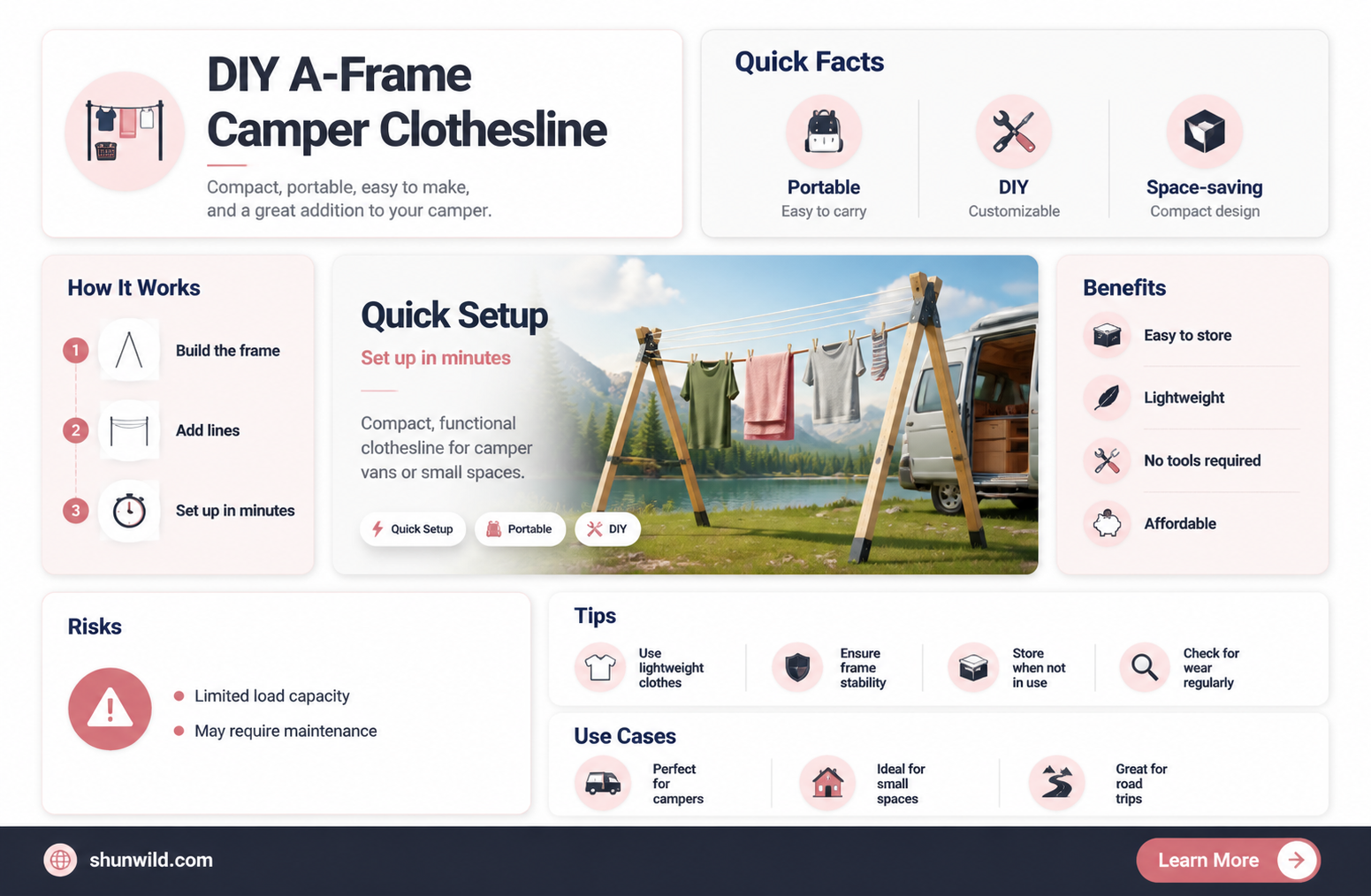 a-frame camper clothes line