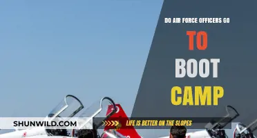 Do Air Force Officers Attend Boot Camp? Exploring Military Training