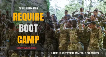 Do All Army Jobs Require Boot Camp? Exploring Military Training Paths