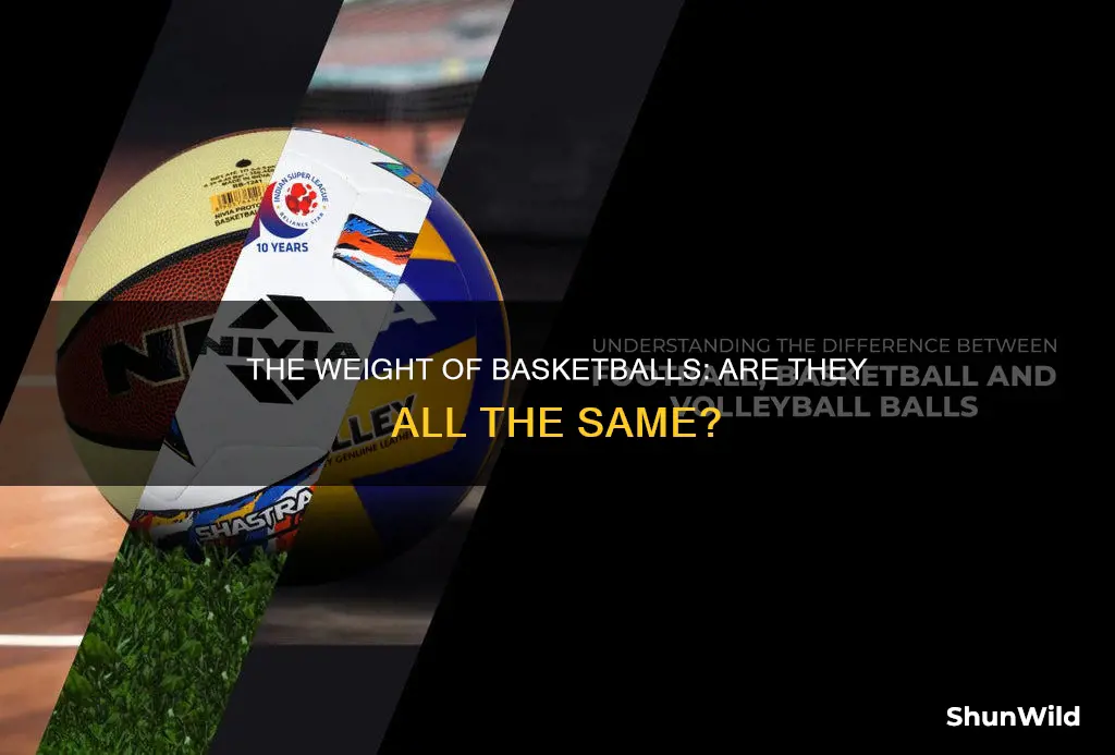 do all basketballs weigh the same