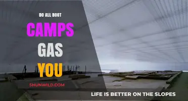 Do All Boot Camps Gas You? Unveiling the Truth Behind the Hype