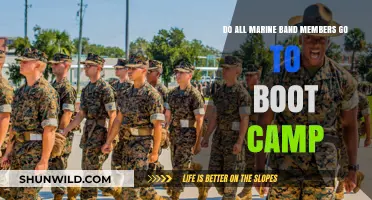 Marine Band Boot Camp: Do All Members Attend?