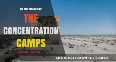 Americans' Views on Concentration Camps: A Complex and Troubling History