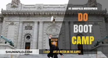 Do Annapolis Midshipmen Attend Boot Camp? Unveiling Naval Academy Training