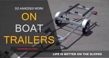 Anodes on Boat Trailers: Do They Work?