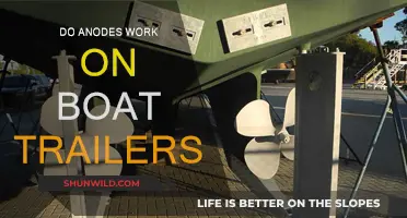 Anode Boat Trailers: How Do They Work?