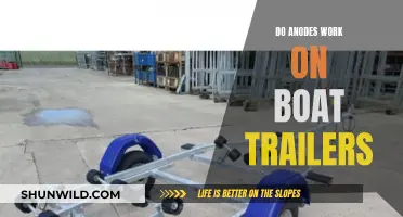 Anode Boat Trailers: How Do They Work?