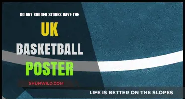 Where to Find UK Basketball Posters at Kroger