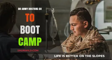 Do Army Doctors Attend Boot Camp? Exploring Military Medical Training
