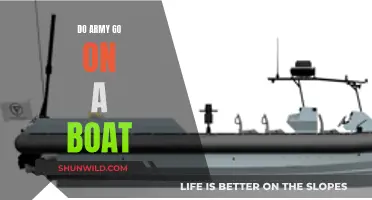 Exploring Army Boat Operations: A Comprehensive Overview