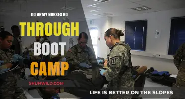 Do Army Nurses Attend Boot Camp? Unveiling Military Nursing Training