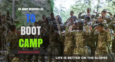 Army Reserves Boot Camp: What to Expect and How It Differs