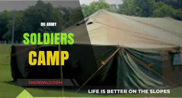 Do Army Soldiers Camp? Exploring Military Life in the Field