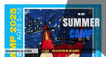 Creative Kids: Fun and Learning at Do Art Summer Camp