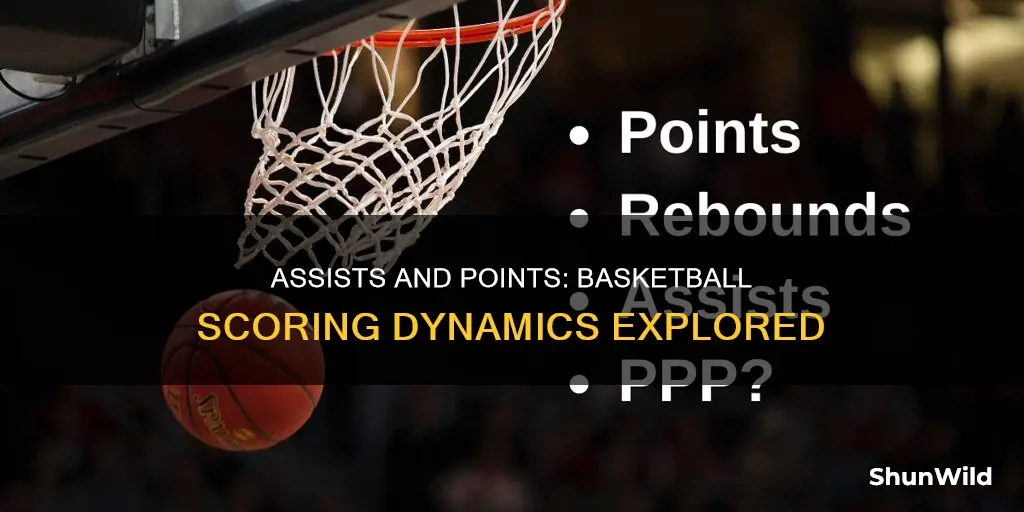 do assists count as points in basketball