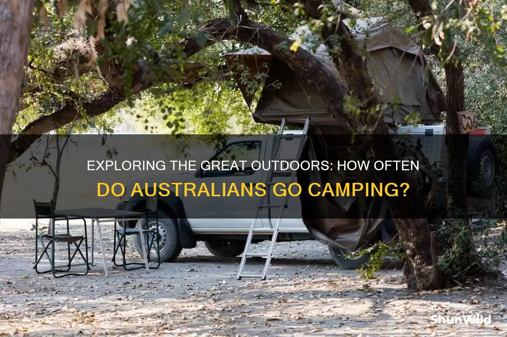 do australians go camping that much