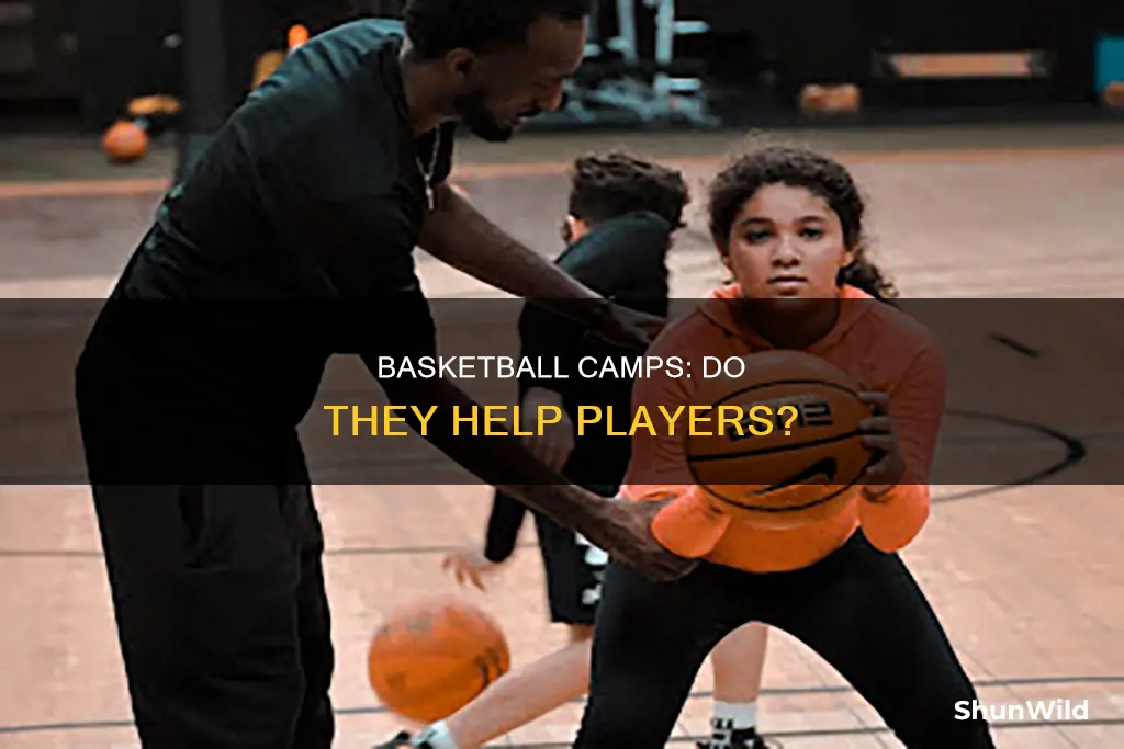 do basketball camps really help