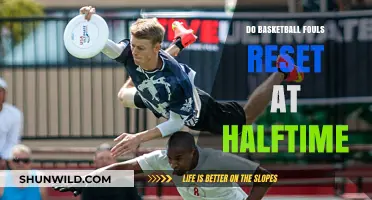 Halftime: Do Fouls Reset?