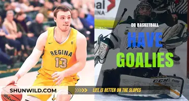Goalies in Basketball: What's the Deal?