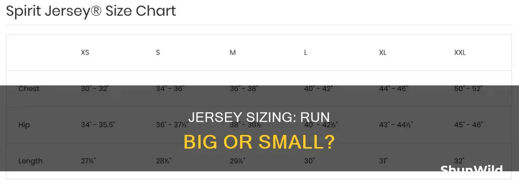 do basketball jerseys run big or small